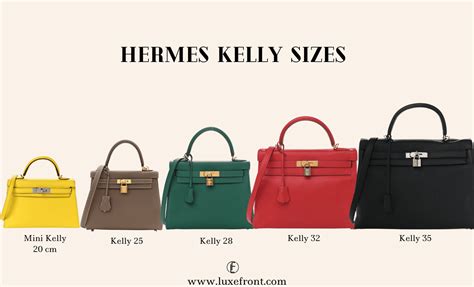 buying a used hermes kelly|hermes kelly 25 price 2024.